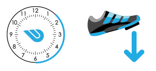 Como usar corretamente o pedal inovma