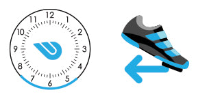 Como usar corretamente o pedal inovma