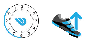 Como usar corretamente o pedal INOVMA
