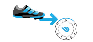 Como usar corretamente o pedal inovma